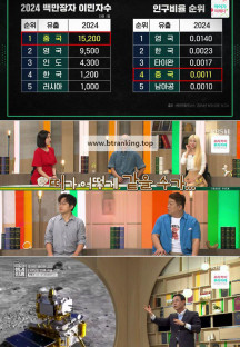 이슈 픽 쌤과 함께.E203.241006.720p-NEXT